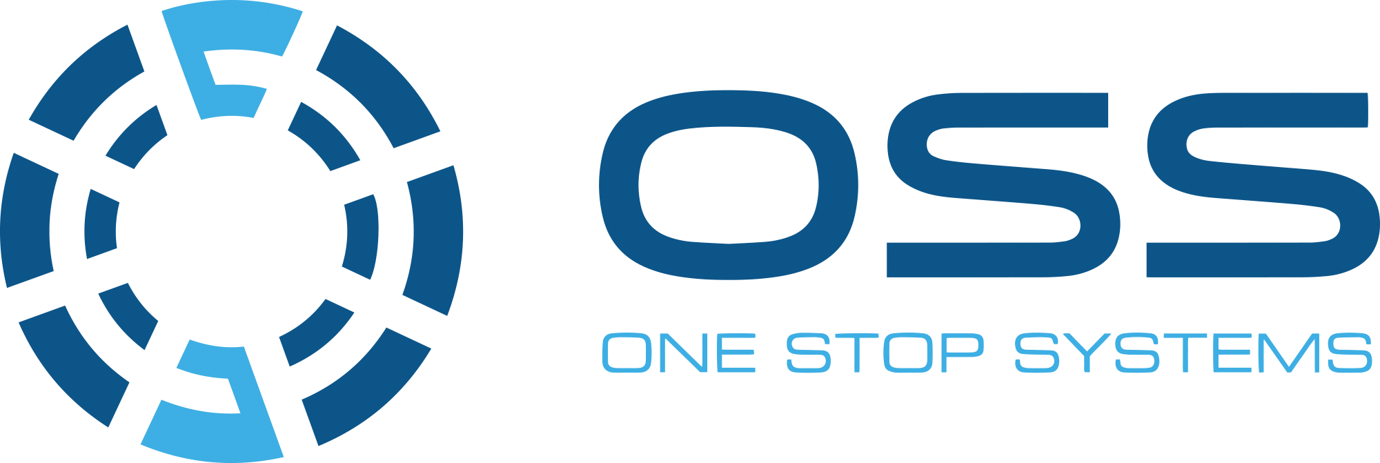 One Stop Systems